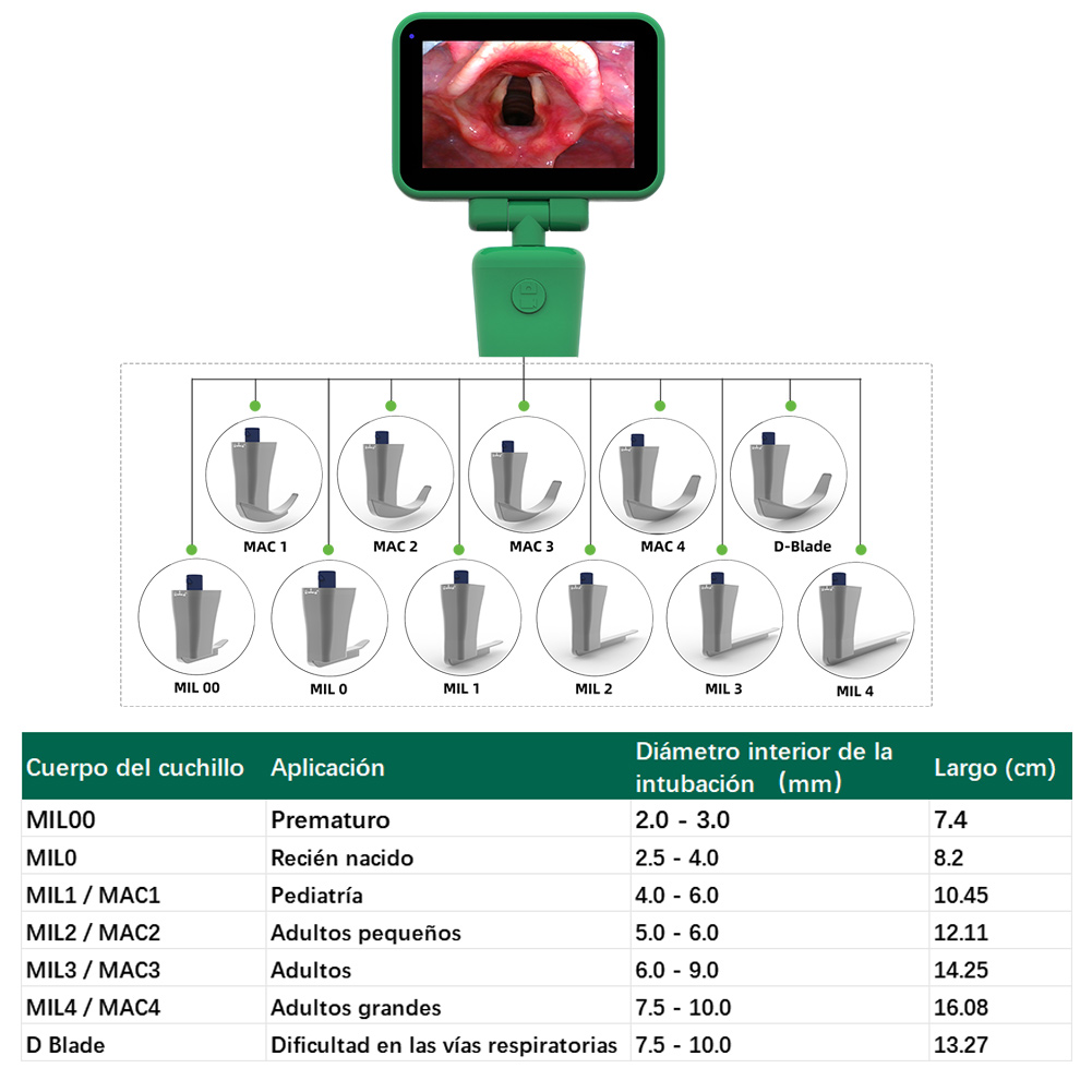 Touchscreen videolaryngoscoop  - Home Cooking Videos recensie en prijs