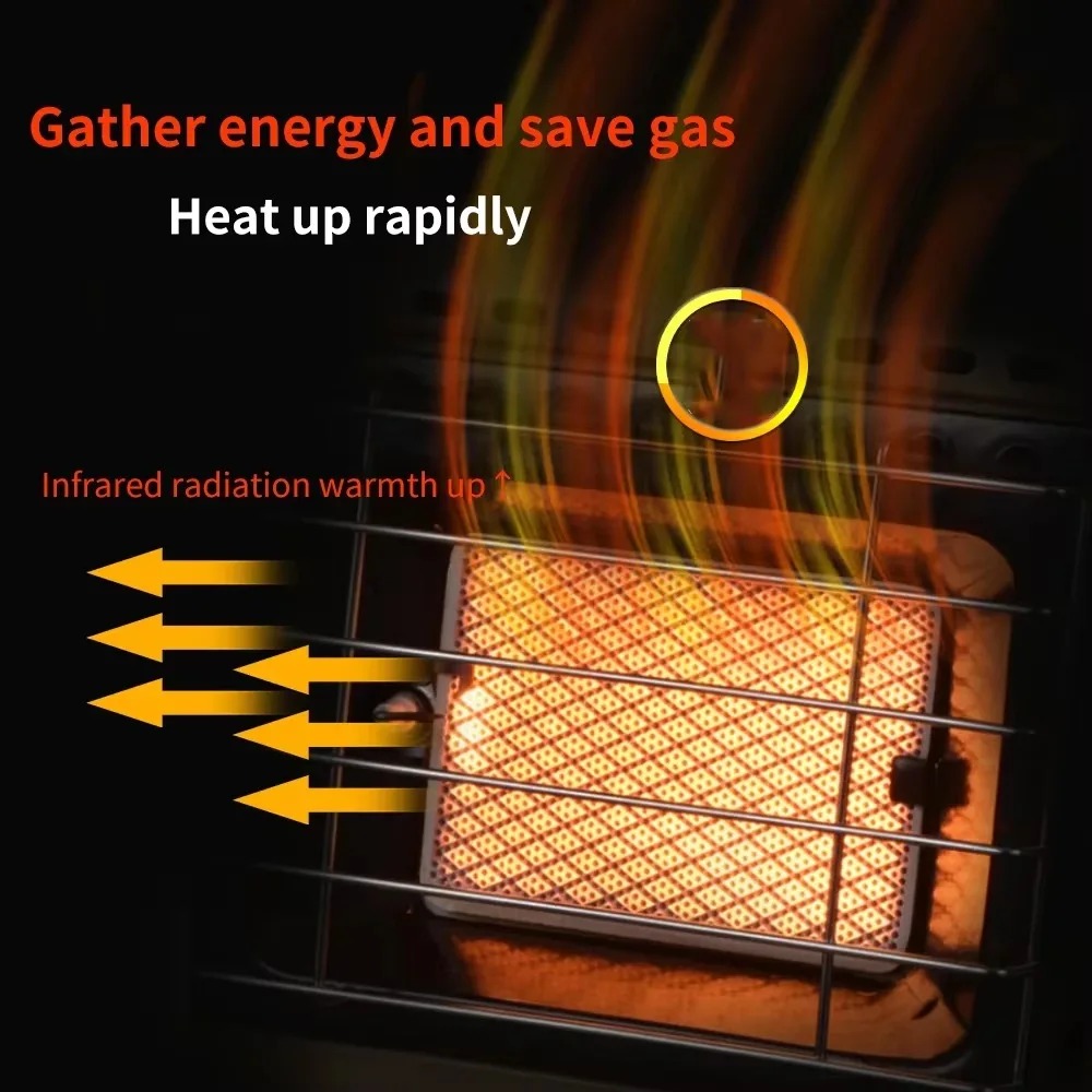 Draagbare 1,5 kW gasfornuisver - Home Cooking Heater recensie en prijs