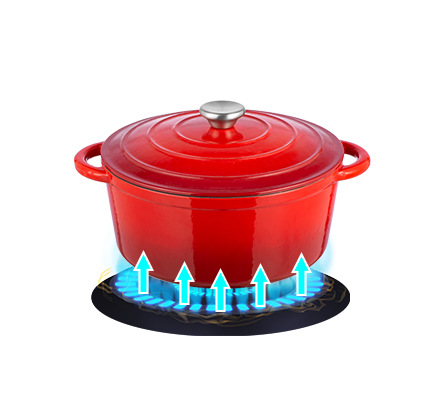 Geëmailleerde gietijzeren kook - Dutch Oven Enamel recensie en prijs